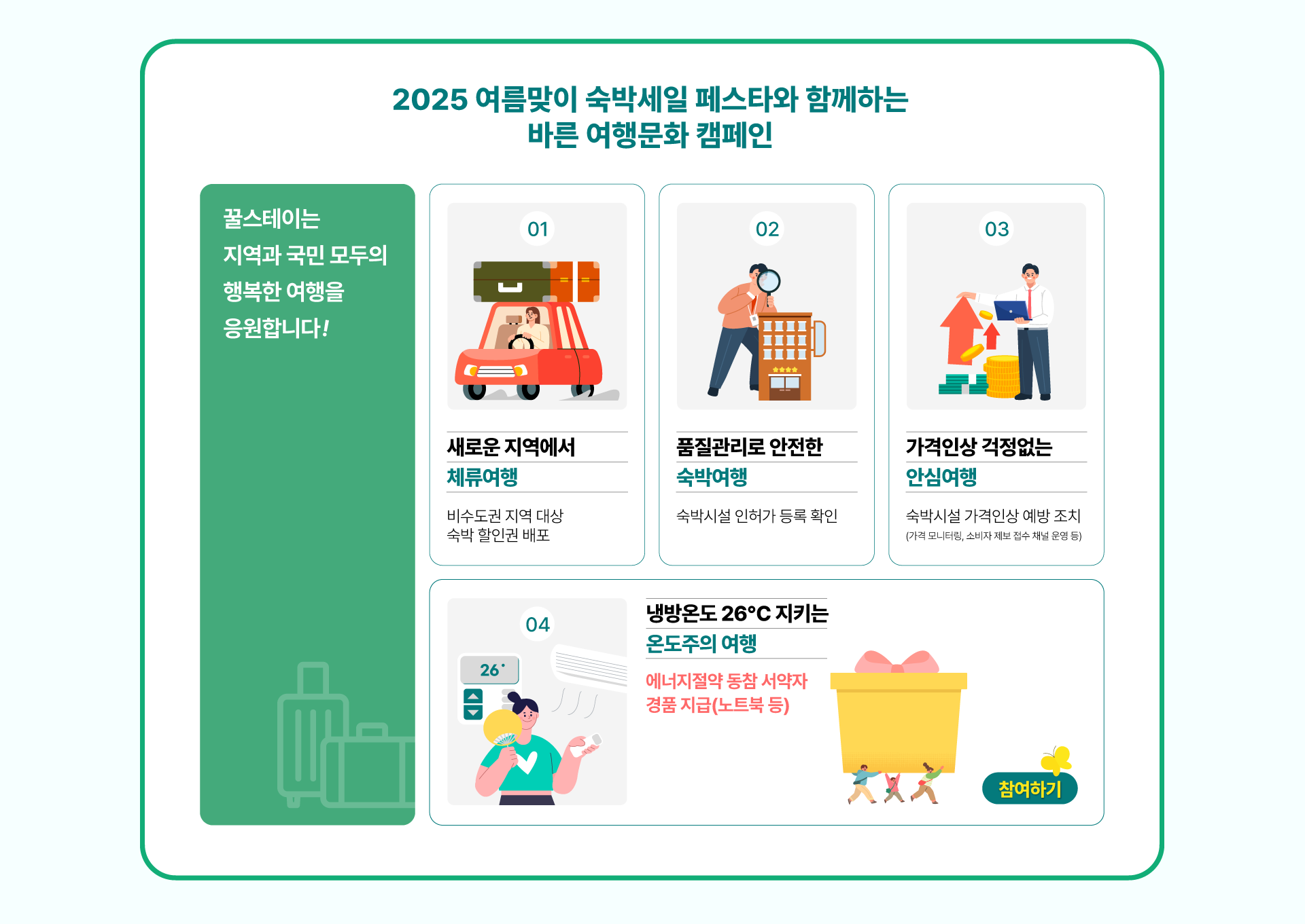 2025 숙박세일페스타