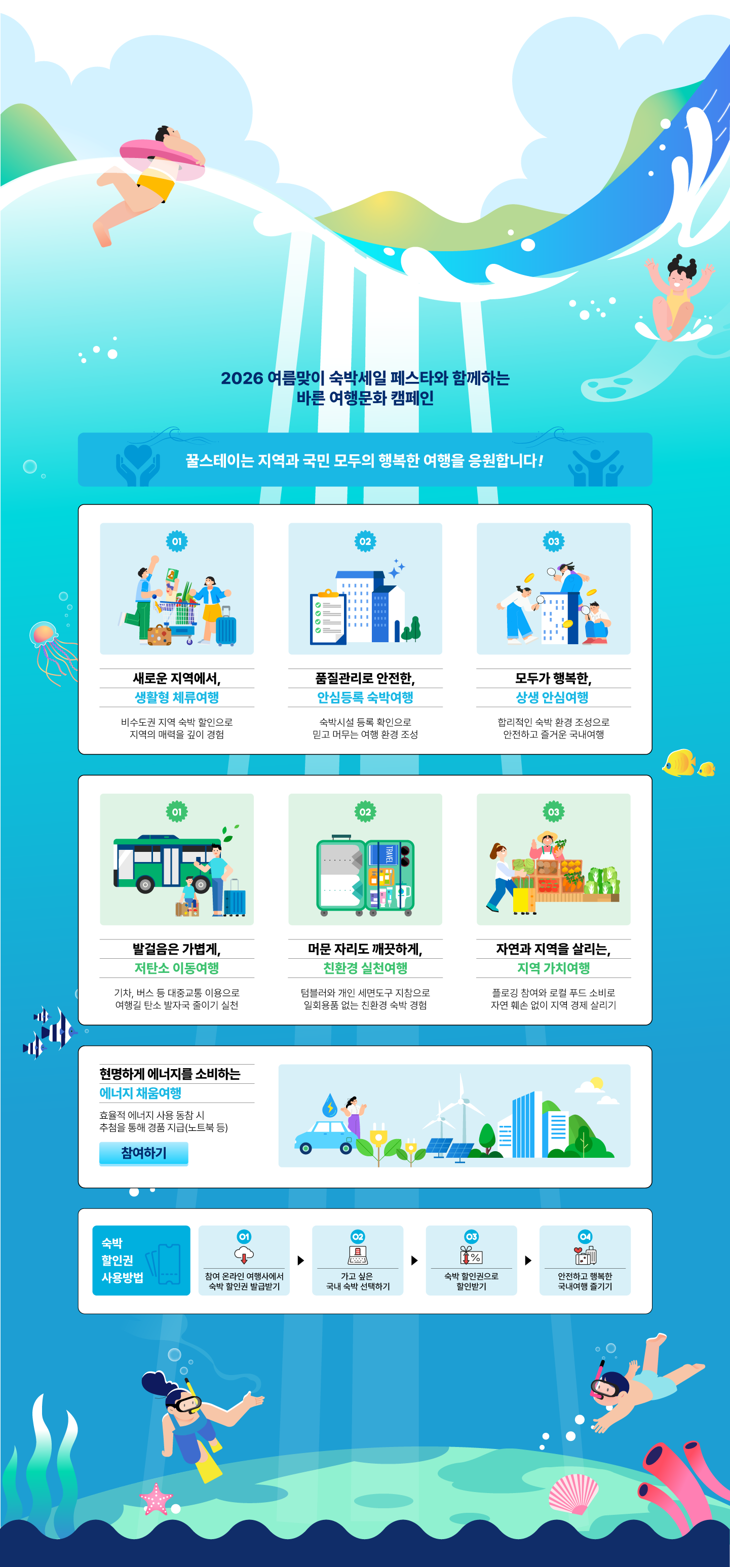2026 숙박세일페스타